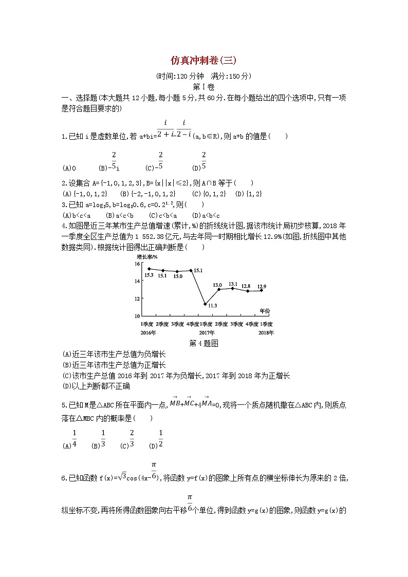 2022届高考数学二轮复习仿真冲刺卷三文含答案解析第1页