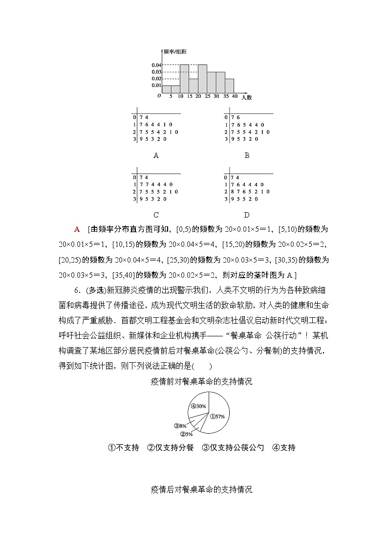 2022版新高考数学一轮总复习课后集训：60+用样本估计总体+Word版含解析 试卷03