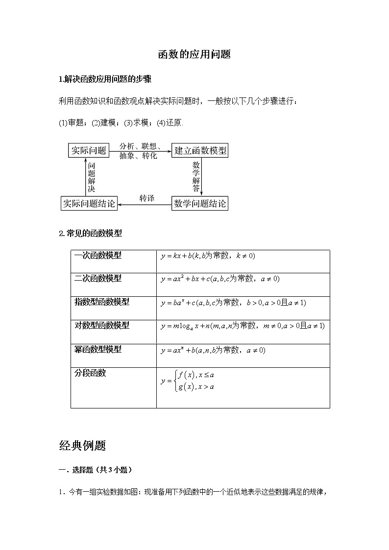 专题强化训练（五）函数应用问题-【新教材】人教A版（2019）高中数学必修第一册期末复习重点知识点第1页
