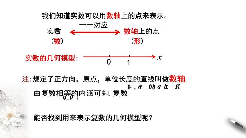 【新教材精创】10.1.2 复数的几何意义 课件（1）-人教B版高中数学必修第四册(共17张PPT)03