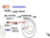 【新教材精創(chuàng)】10.1.1 復(fù)數(shù)的概念 課件（1）-人教B版高中數(shù)學(xué)必修第四冊(共18張PPT)
