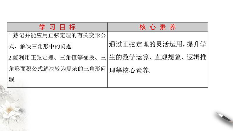 【新教材精创】9.1.1 正弦定理及其应用（第2课时）课件（2）-人教B版高中数学必修第四册(共29张PPT)02