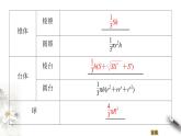 【新教材精创】11.1.6 祖暅原理与几何体的体积 课件（2）-人教B版高中数学必修第四册(共40张PPT)