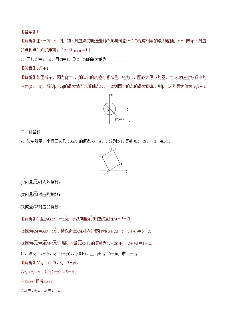 【新教材精创】10.2.1 复数的加法和减法 练习（1）（解析版）第3页