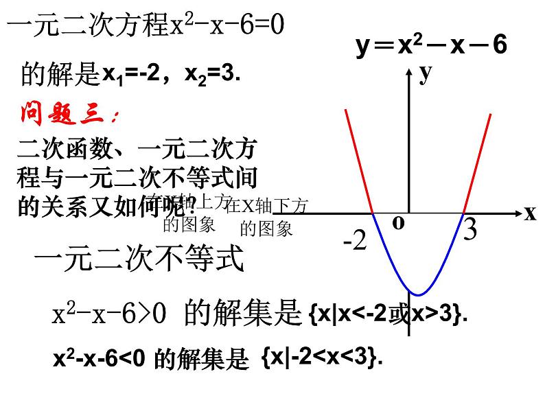 人教版高一上册数学课件《一元二次不等式的解法》第3页
