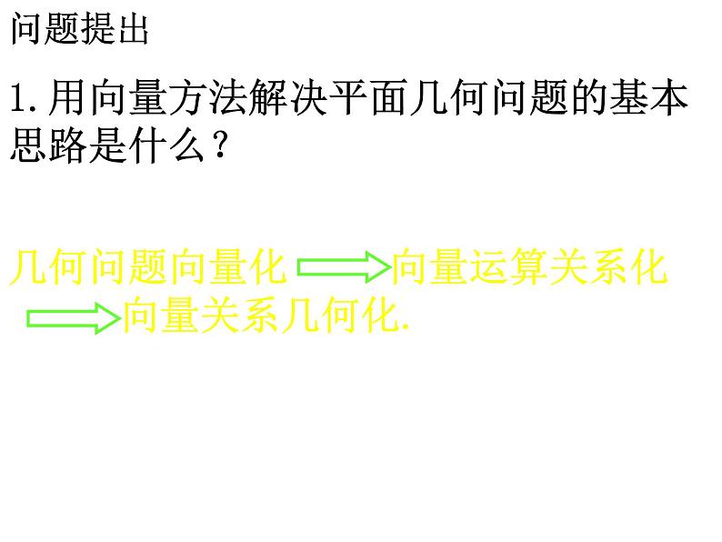 人教版高一上册数学课件《向量在物理中的应用举例》第2页