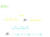 人教版高一上册数学课件《向量数乘及几何意义》