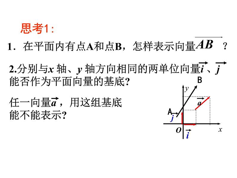 人教版高一上册数学课件《向量的加法与减法》第4页
