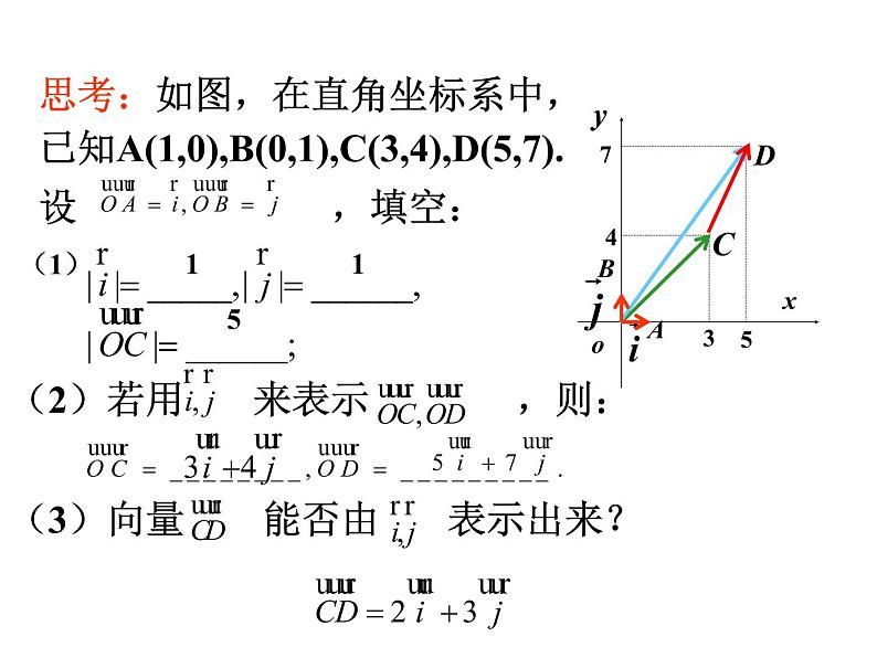 人教版高一上册数学课件《向量的加法与减法》第5页