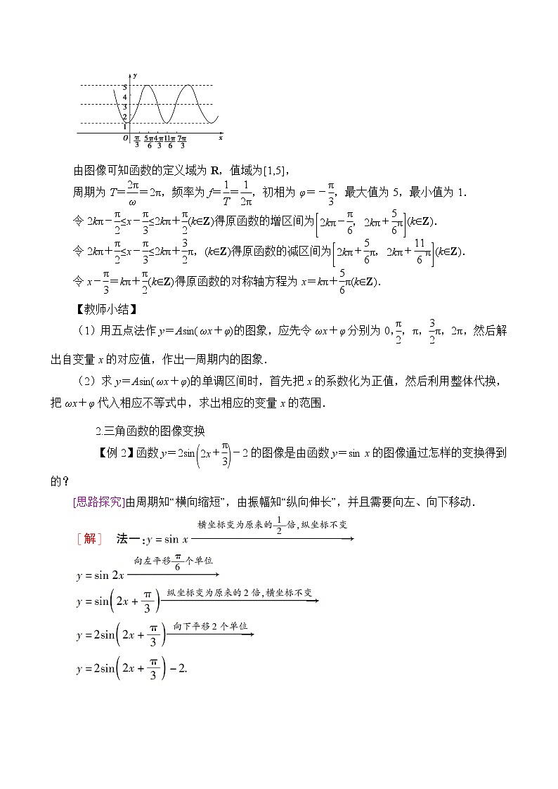 (教案)正弦型函数的性质与图像学案02