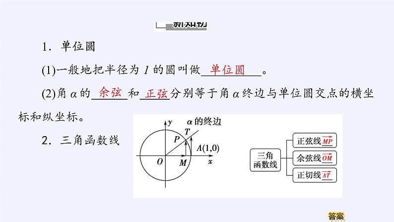 (课件)单位圆与三角函数线学案05