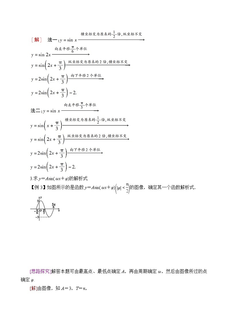(学案)正弦型函数的性质与图像03