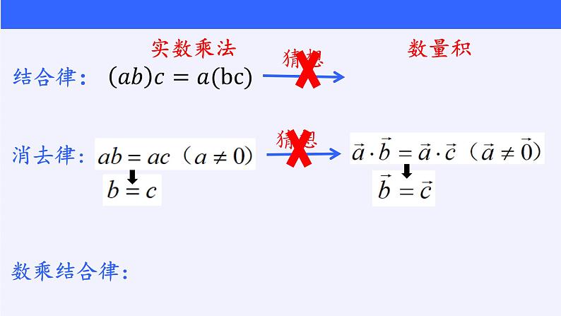 (课件)向量数量积的运算学案06