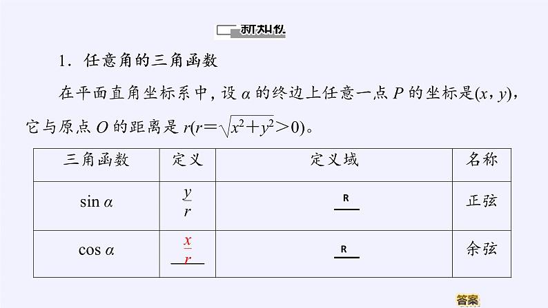 (课件)三角函数的定义学案05