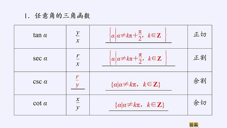 (课件)三角函数的定义学案06
