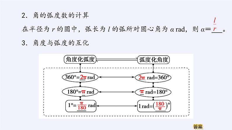 (课件)弧度制及其与角度制的换算学案第6页