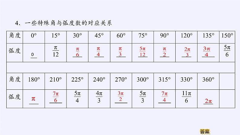 (课件)弧度制及其与角度制的换算学案第7页