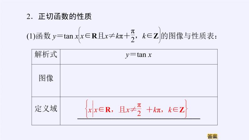 (课件)正切函数的性质与图像学案07