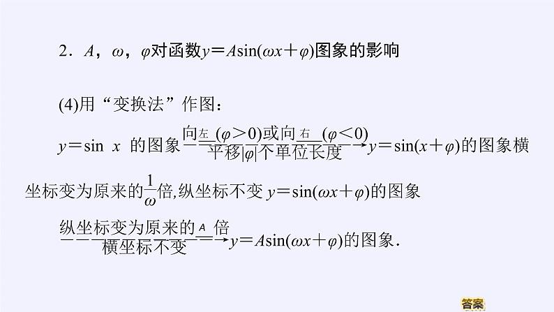 (课件)正弦型函数的性质与图像学案08