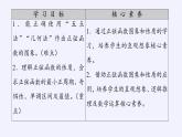 (課件)正弦函數(shù)的性質(zhì)與圖像學案