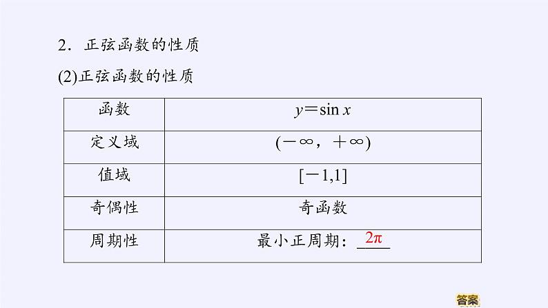 (课件)正弦函数的性质与图像学案第7页
