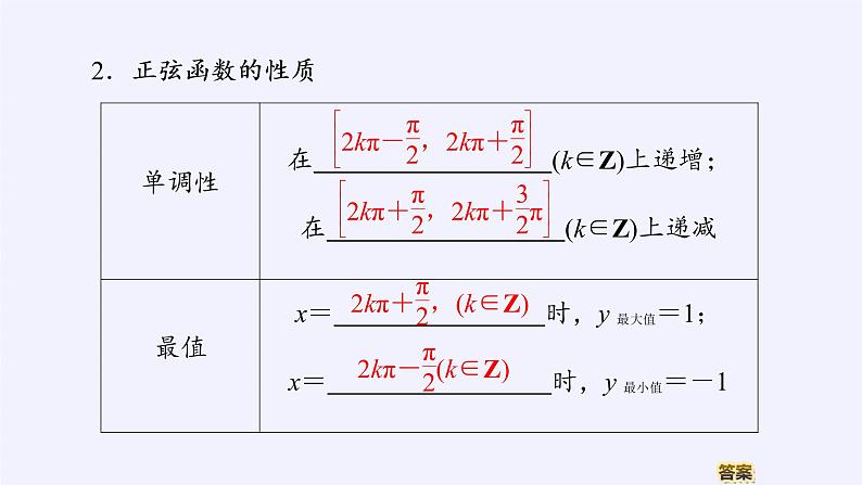 (课件)正弦函数的性质与图像学案第8页