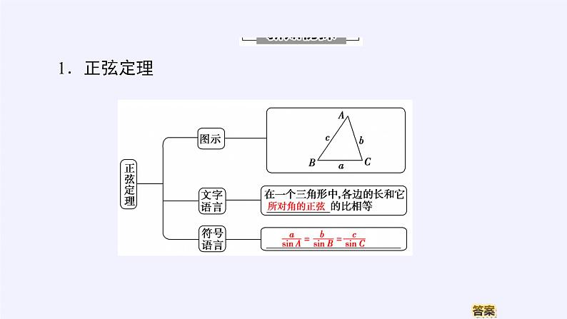 (课件)正弦定理05