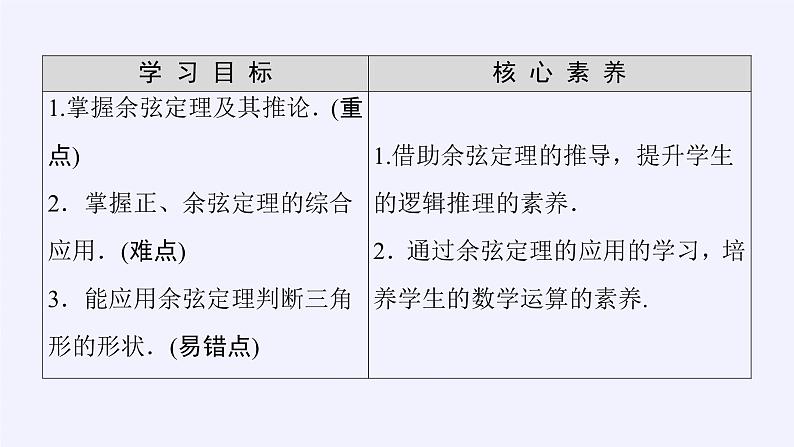 (课件)余弦定理第3页