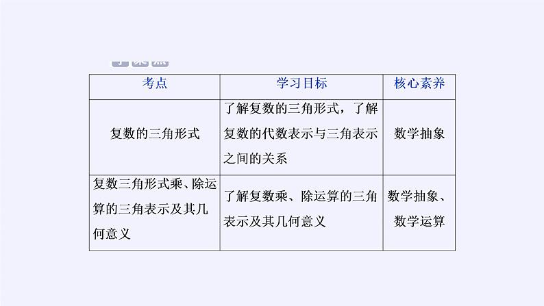 (课件)复数的三角形式及其运算第3页