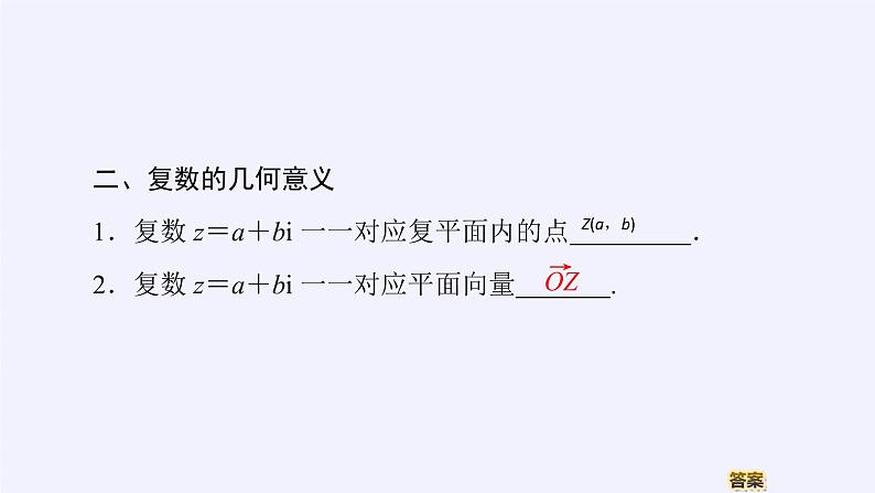 (课件)复数的几何意义06
