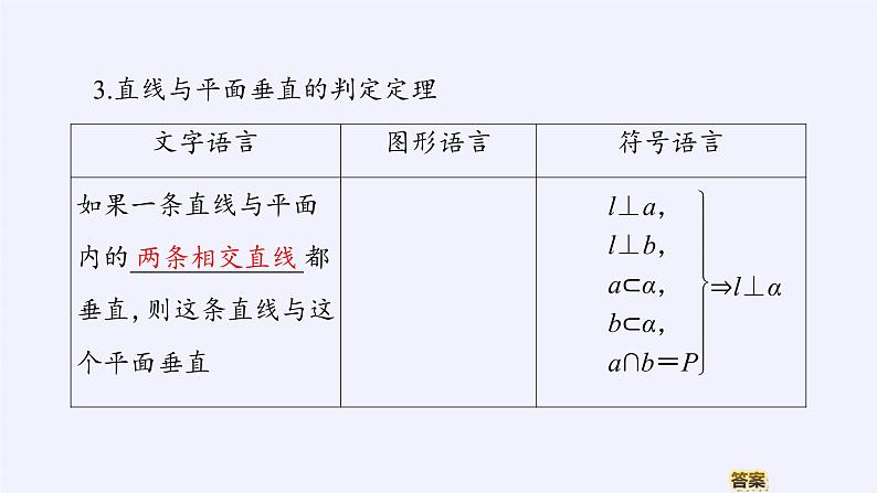 (课件)直线与平面垂直07