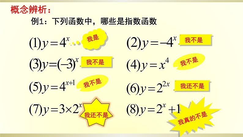 数学人教A版（2019）必修第一册4.2指数函数及其性质(1)（课件）第5页