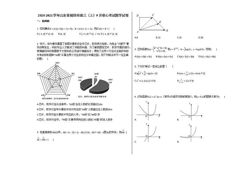 2020-2021学年山东省潍坊市高三（上）9月收心考试数学试卷人教B版第1页