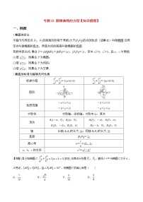 专题03 圆锥曲线的方程【知识梳理】-高二数学下学期期末专项复习（新人教A版2019）