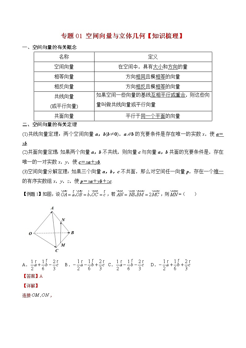 专题01 空间向量与立体几何【知识梳理】-高二数学下学期期末专项复习（新人教A版2019）01