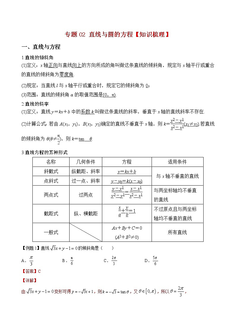 专题02 直线与圆的方程【知识梳理】-高二数学下学期期末专项复习（新人教A版2019）01