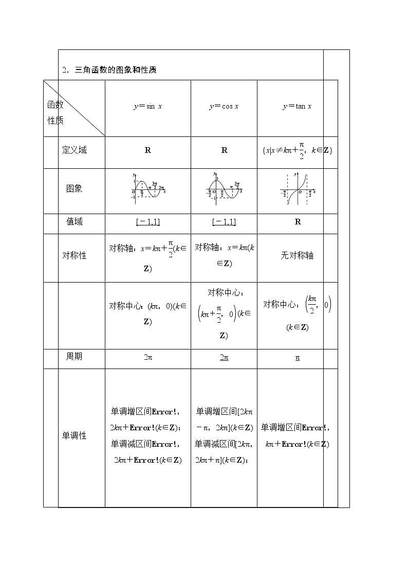 三角函数的图象与性质教案第2页