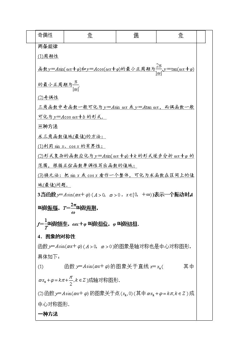 三角函数的图象与性质教案第3页
