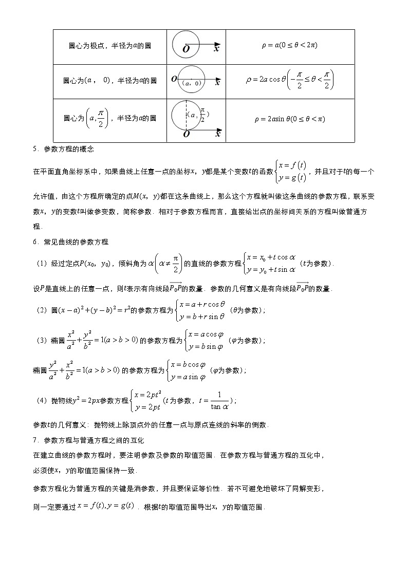 2021届高考数学（文）二轮复习专题十一 坐标系与参数方程（文）   学案03