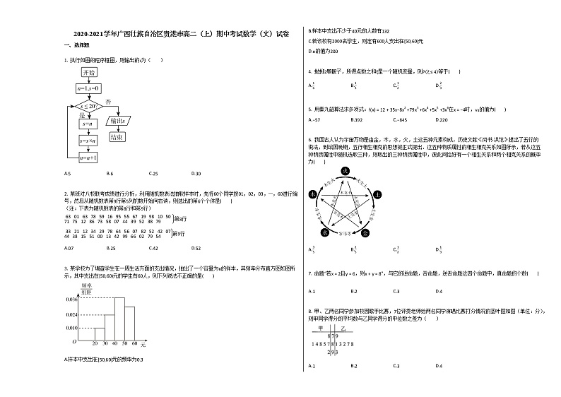 2020-2021学年广西壮族自治区贵港市高二（上）期中考试数学（文）试卷人教A版01