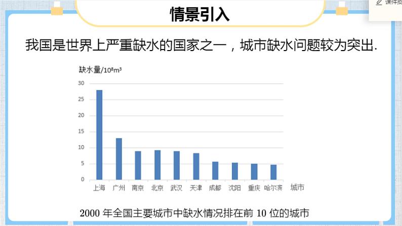 新教材精创9.章复习与小结 课件（1）-人教A版高中数学必修第二册复习与小结 课件（1）-人教A版高第1页