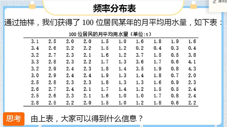 新教材精创9.章复习与小结 课件（1）-人教A版高中数学必修第二册复习与小结 课件（1）-人教A版高第3页