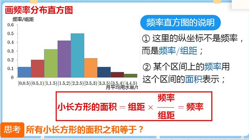 新教材精创9.章复习与小结 课件（1）-人教A版高中数学必修第二册复习与小结 课件（1）-人教A版高第5页