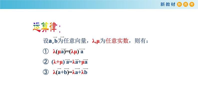 【新教材精创】6.2.4 向量的数量积 第1课时 向量的数量积的物理背景和数量积 课件（1）-人教A版高中数学必修第二册(共27张PPT)第3页