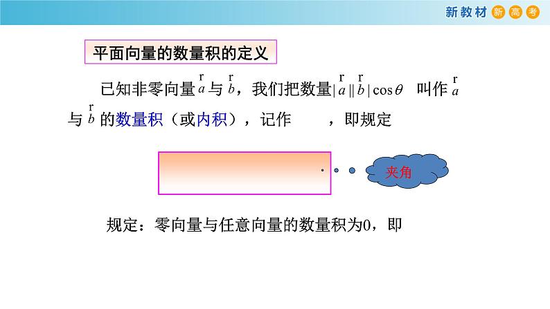 【新教材精创】6.2.4 向量的数量积 第1课时 向量的数量积的物理背景和数量积 课件（1）-人教A版高中数学必修第二册(共27张PPT)第7页