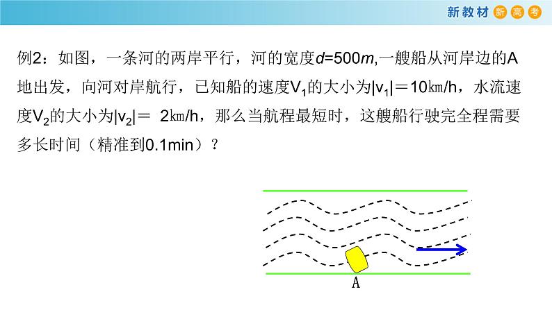 【新教材精创】6.4.2 向量在物理中的应用举例 课件（1）-人教A版高中数学必修第二册(共18张PPT)08