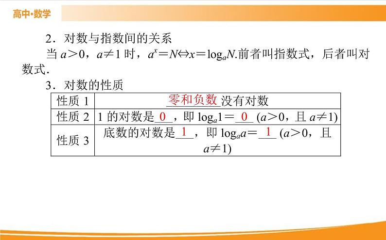 第四章 指数函数与对数函数 4.3.1   PPT课件04