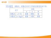 第四章 指数函数与对数函数 4.3.1   PPT课件