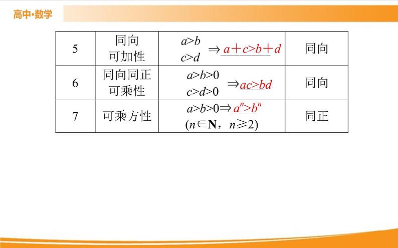 第二章 一元二次函数、方程和不等式 2.1   PPT课件第6页