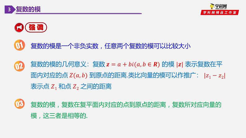 7.1.2 复数的几何意义-2020-2021学年高一数学同步教学课件（人教A版2019必修第二册）第7页